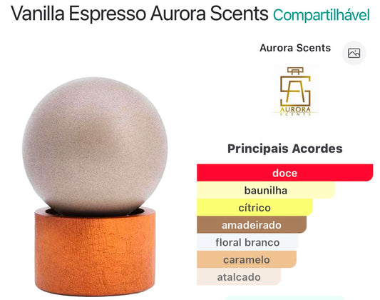 Aurora Scents Vanilla Espresso EDP 100ml