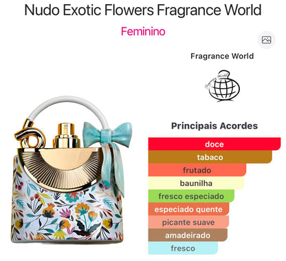 Fragrance World Nudo Exotic Flowers EDP 100ml