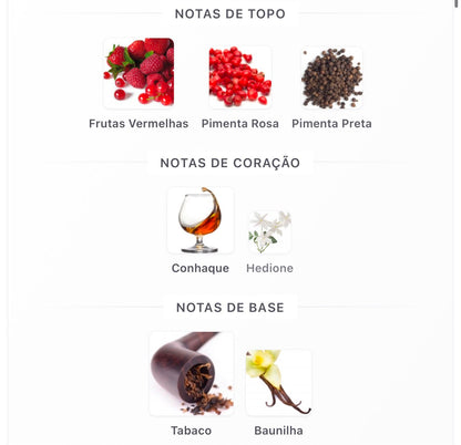 Fragrance World Nudo Exotic Flowers EDP 100ml