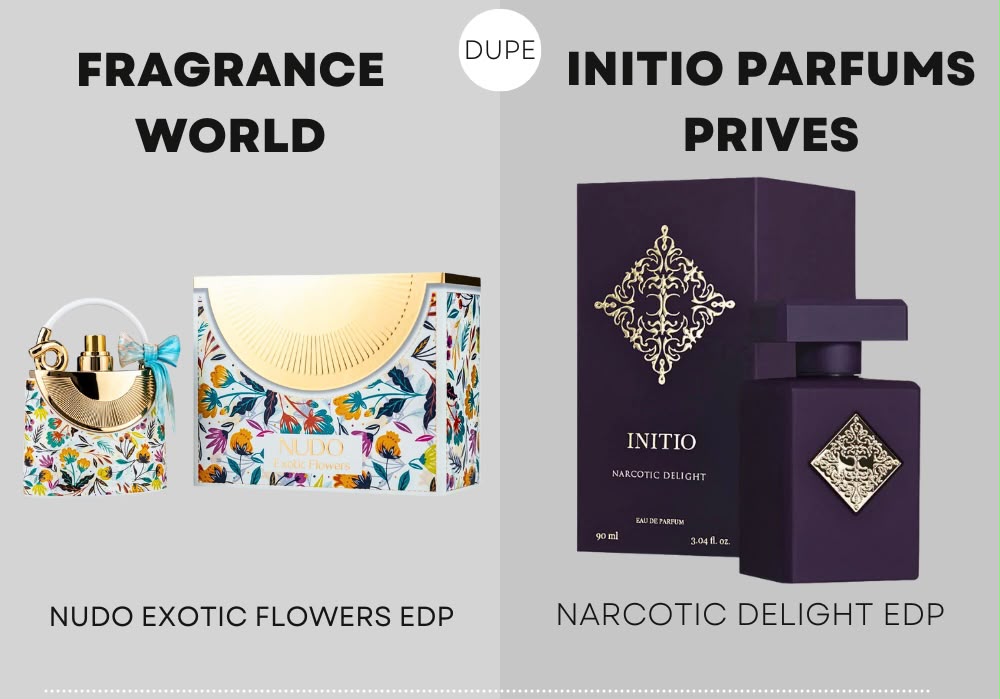 Fragrance World Nudo Exotic Flowers EDP 100ml