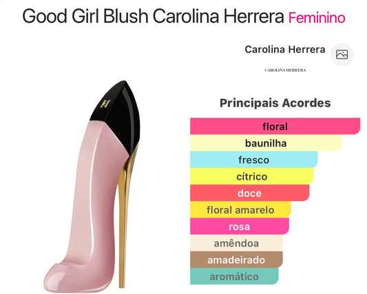 Carolina Herrera - Good Girl Blush 80ml