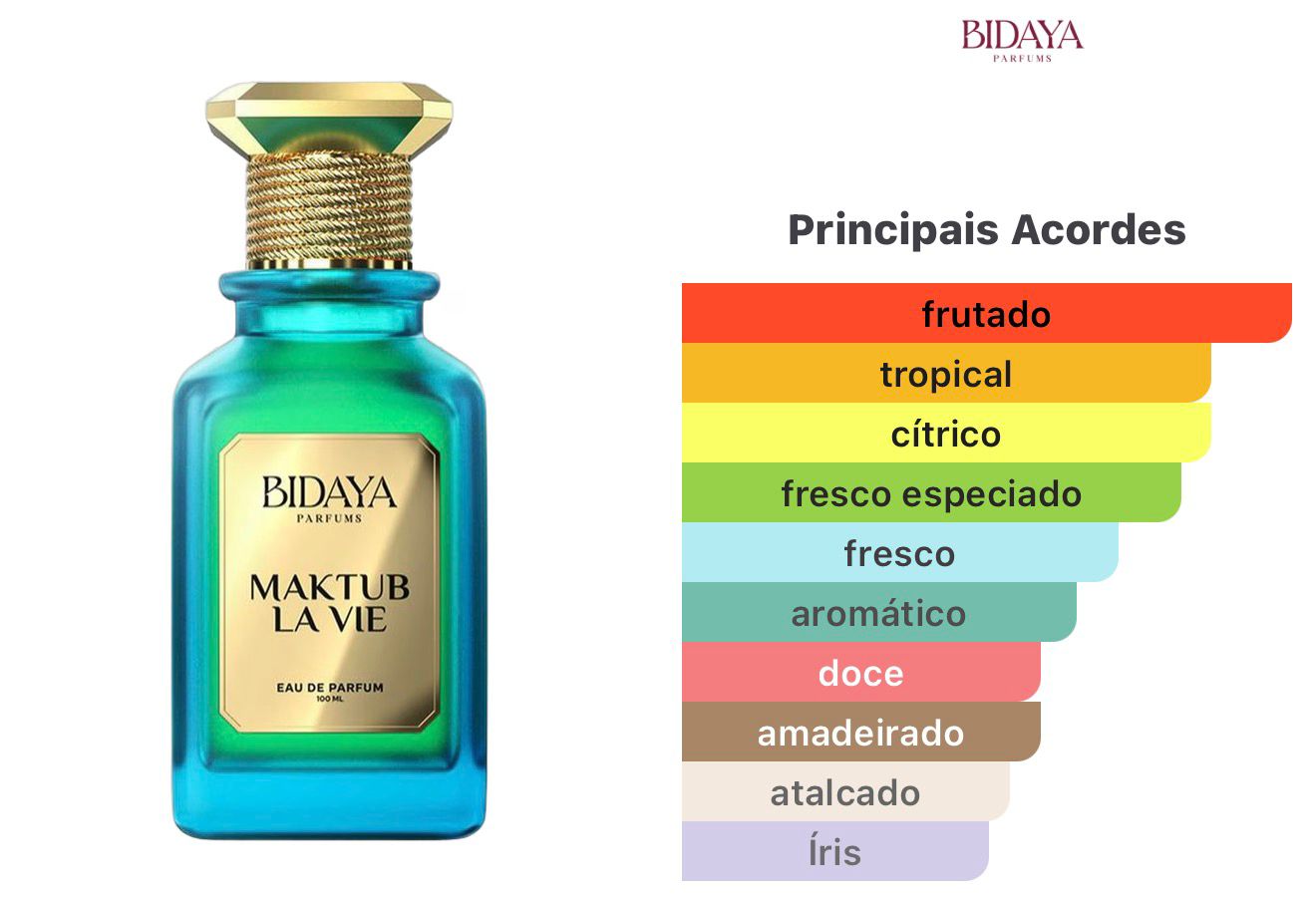 Bidaya Maktub La Vie EDP 100ml
